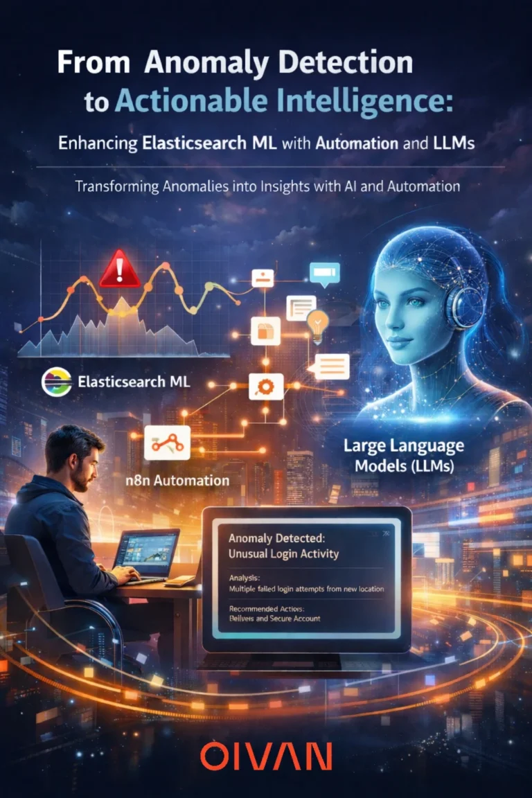 Elasticsearch ML with Automation and LLMs