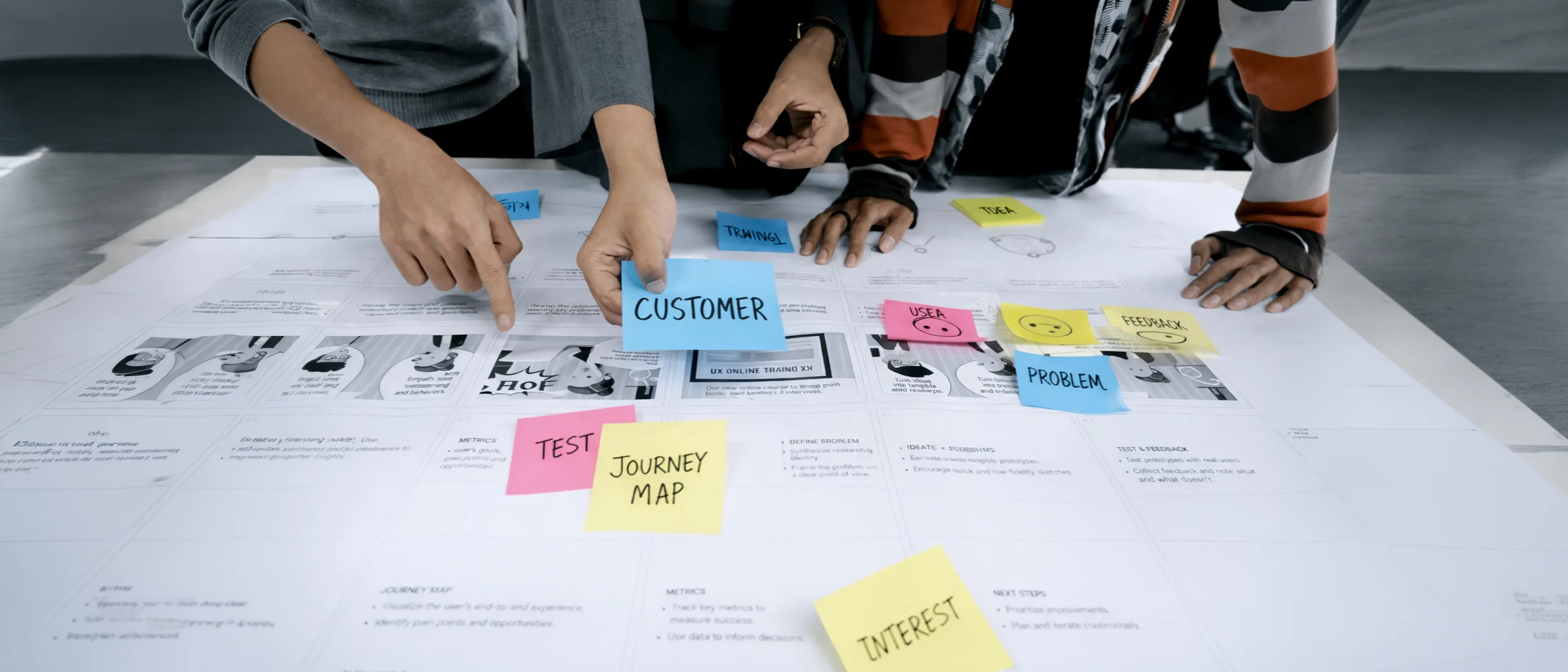 Oivan Service Design techniques